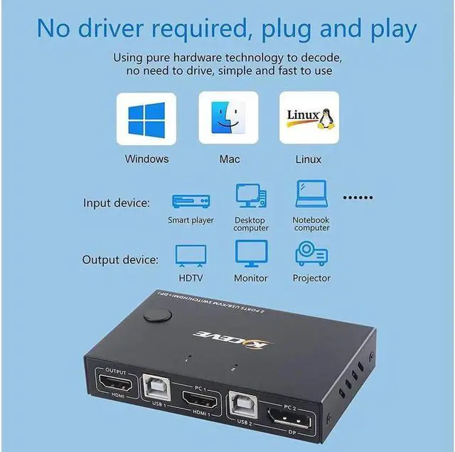 Alt view image 3 of 7 - 2 Ports Displayport HDMI KVM Switch Box, USB Displayport and HDMI KVM Switcher for 2 Computers Sharing One HD Monitor and 4 USB Devices Keyboard Mouse Printer, with DP to HD MI Adapter Function