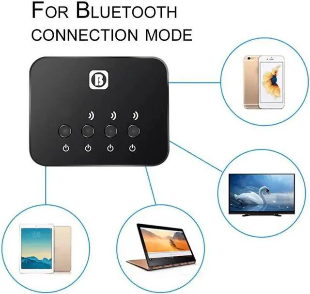 Alt view image 4 of 6 - 3-in-1 Bluetooth Transmitter Stereo Music Receiver Bluetooth 4.0 Wireless Audio Adapter For TV Home Car Stereo System Phone