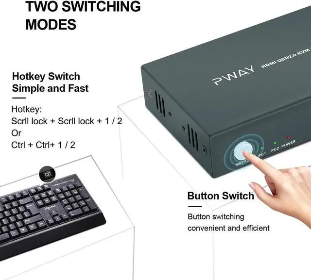 Alt view image 4 of 5 - 2 In 1 Out 4K 30Hz USB HDMI KVM Switch Box for 2 PC Sharing Keyboard USB Switch Hub Switcher Box 2 In 1 Switcher For Laptop HDTV