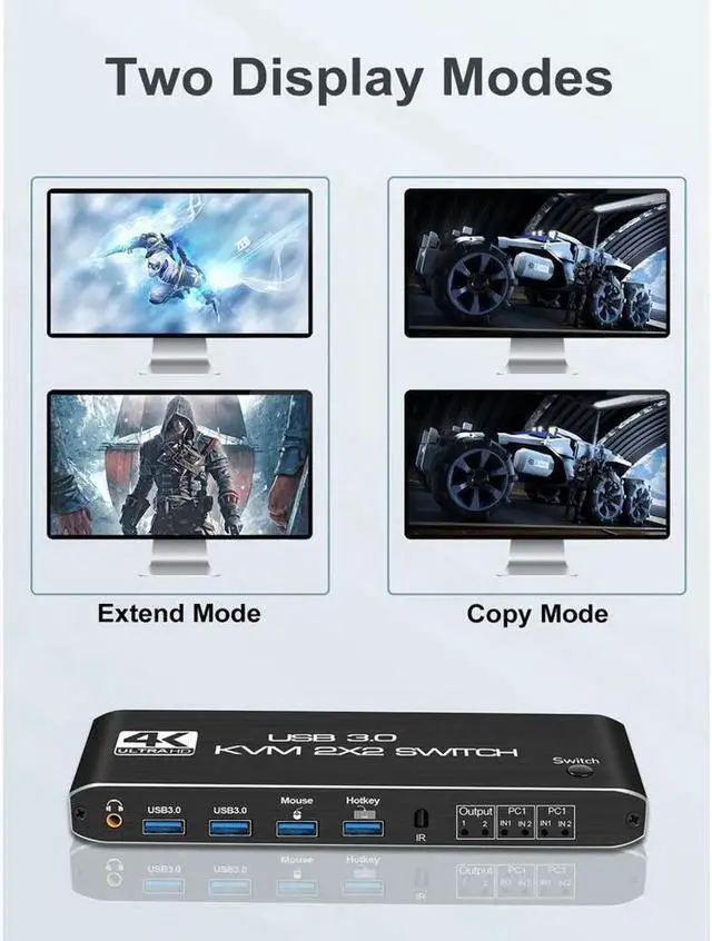 Alt view image 5 of 7 - USB 3.0 HDMI KVM Switch 2 Monitors 2 Computers, 4K@60Hz Dual Monitor HDMI KVM switches 2 in 2 Out with Audio, USB 3.0 Hub Share Keyboard Video Mouse Peripherals, Hotkey,Black