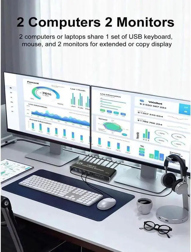 Alt view image 2 of 7 - USB 3.0 HDMI KVM Switch 2 Monitors 2 Computers, 4K@60Hz Dual Monitor HDMI KVM switches 2 in 2 Out with Audio, USB 3.0 Hub Share Keyboard Video Mouse Peripherals, Hotkey,Black