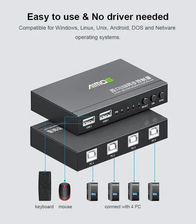 Alt view image 3 of 6 - AM-KM402 4 Ports USB Synchronizer USB Keyboard Mouse Synchronous Controller Aluminum Alloy KVM Switcher Wide Compatibility