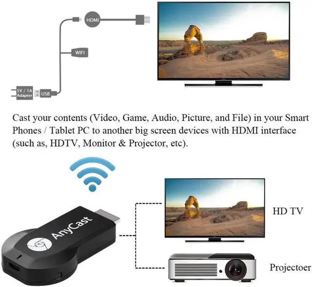 Alt view image 6 of 6 - 1080P WiFi Wireless Mini Display Receiver Dongle HDMI Adapter TV Miracast DLNA Airplay for Smartphone Monitor,Projector