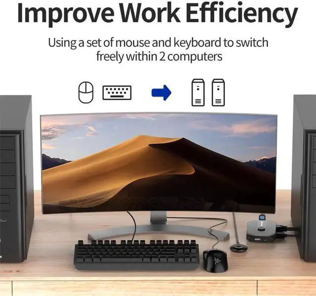 Alt view image 5 of 6 - 4K@60Hz DP KVM Switch 2K@144Hz Displayport Switcher with Controller Ports for Monitor Printer Keyboard