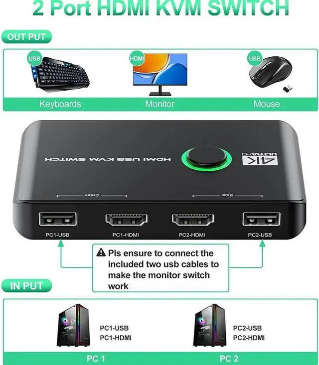 Alt view image 3 of 7 - 4K HDMI USB KVM Switch, 2 Ports HDMI USB KVM Switch Box for 2 Computers Sharing One HD Monitor and Keyboard Mouse, Support 4K @60Hz,2 HD-MI Cables and 2 USB Cables Included
