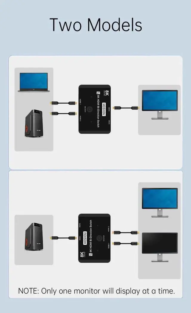 Alt view image 2 of 5 - 8K Bi-Direction HDMI 2.1 Splitter Switch 2 in1 Out / 1 in 2 out 4K@120Hz Ultra HDR for Computer laptop Adapters Hub Switcher