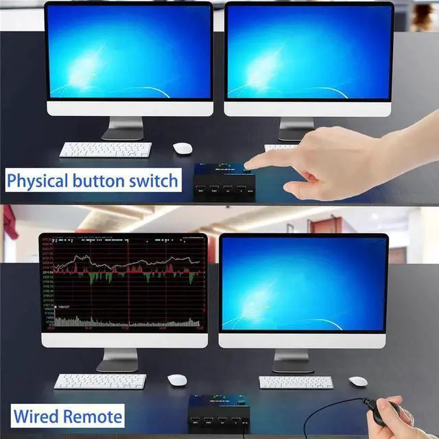Alt view image 4 of 6 - HDMI 60Hz KVM 2 In 2 Out Dual Monitor Switcher Controls 2 Computers Or Laptop Monitors Dual Input Display No Driver Required