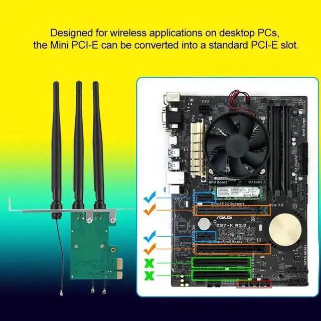 Alt view image 3 of 6 - Mini PCI-E to desktop PCI-E Adapter PC Wireless Network Card 3 Antenna Card Plate