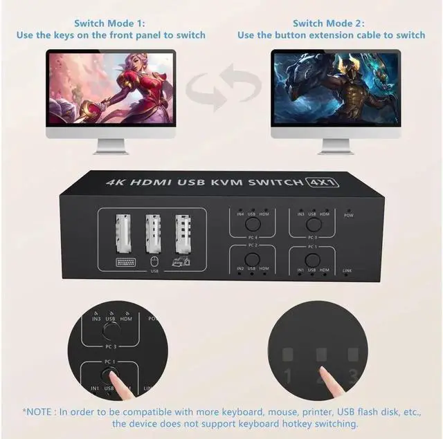 Alt view image 6 of 7 - 4x1 HDMI USB KVM Switch 4 Port, 4K@60Hz HDMI 4 in 1 Out KVM USB Switch One-Button Switch 4 Computers Share Keyboard Mouse Printer Monitor with 4x USB Cable,1x Controller,1x Power Cable