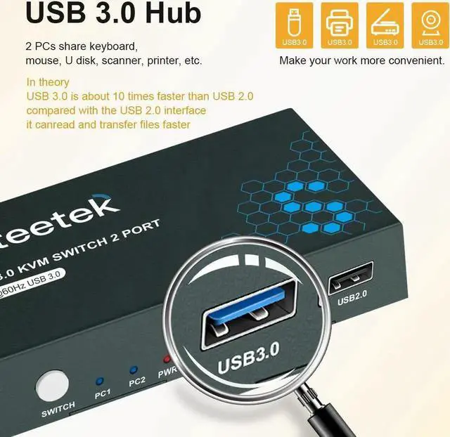 Main image of 2 Port HDMI USB 3.0 Kvm Switch 2 in 1 Out Ultra HD 4K@60Hz Kvm Switch 2 Computers Share 1 Monitor 1 Set Keyboard for Office