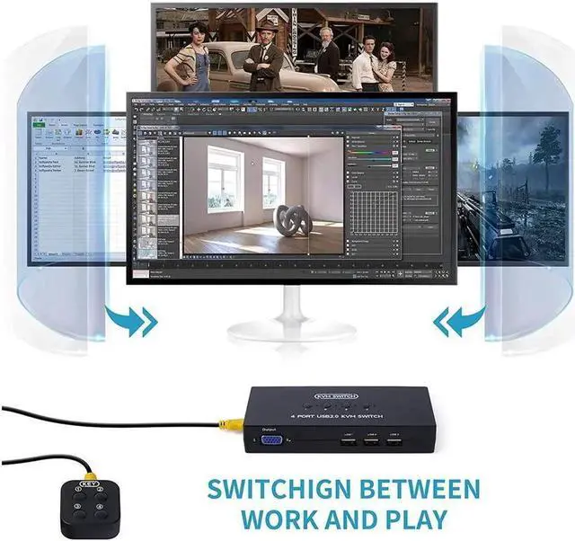 Alt view image 2 of 7 - KVM Switch 4 Port, USB VGA KVM Switcher for 4 Computers Share one Monitor 3 USB Devices Keyboard Mouse Scanner Printer, Including 4 KVM Cables & Desktop Control