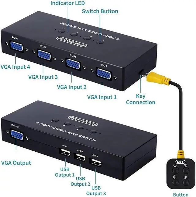 Alt view image 3 of 7 - KVM Switch 4 Port, USB VGA KVM Switcher for 4 Computers Share one Monitor 3 USB Devices Keyboard Mouse Scanner Printer, Including 4 KVM Cables & Desktop Control
