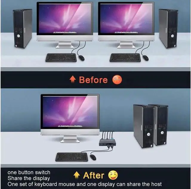 Alt view image 2 of 7 - 2 Ports HDMI KVM Switch Box, USB and HDMI Switch for 2 Computers Share 4 USB 2.0 Devices and one HD Monitor KVM Switcher Support 4K@30Hz for Laptop, PS3/PS4, Xbox, Sony Bluray Player