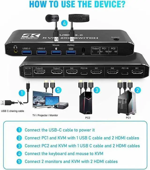 Alt view image 2 of 7 - 2 Port HDMI KVM Switch 2 Monitors 2 Computers 4K @60Hz, Dual Monitor HDMI KVM Switch, USB 3.0 KVM Switch 2 in 2 Out with USB Cables, Support USB 3.0, HDCP2.2, Hotkey,Extended And Mirror Display
