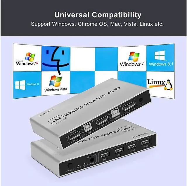 Alt view image 4 of 7 - DisplayPort KVM USB Switch 2 Port 4K 60Hz USB and DisplayPort Switch for 2 Computers Share Keyboard Mouse Printer Monitor for Laptop,PC,Xbox HDTV, with 2X USB Cable,1x Switch Button Cable