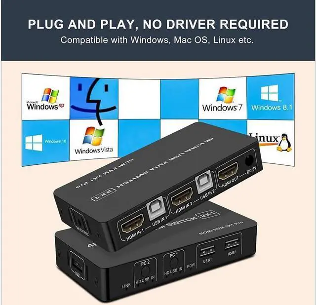 Alt view image 2 of 7 - HDMI USB Switch 2x1, USB Switch 4K HDMI Switcher Box for 2 Computers Share Keyboard Mouse Monitor Support 4K@30Hz for Laptop,PC,Xbox HDTV, with 2x USB Cable,1x Switch Button Cable