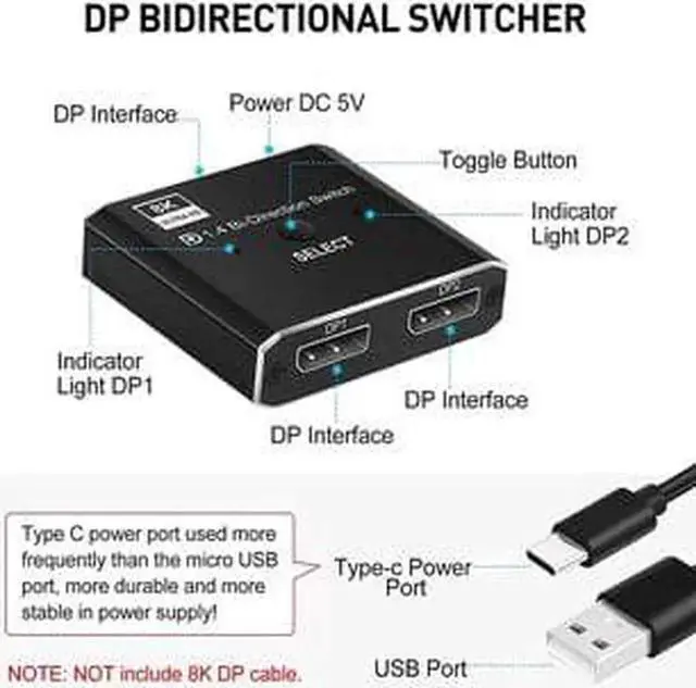 Alt view image 4 of 6 - Displayport 1.4 Switch 8K Displayport Bi-direction splitter switcher Displayport KVM 2X1 1X2 Display-port 8K/30Hz 4K/120Hz