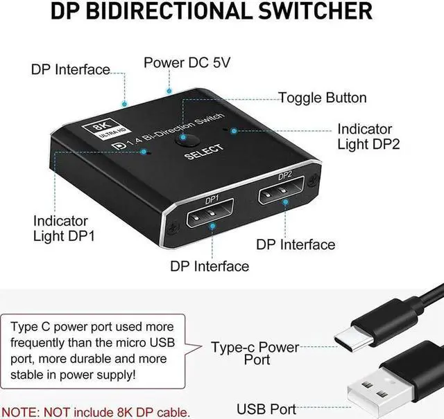 Alt view image 6 of 6 - 1.4 Switch 8K Displayport Bi-direction splitter switcher Displayport KVM 2X1 1X2 Display-port 8K@30Hz,4K@120Hz