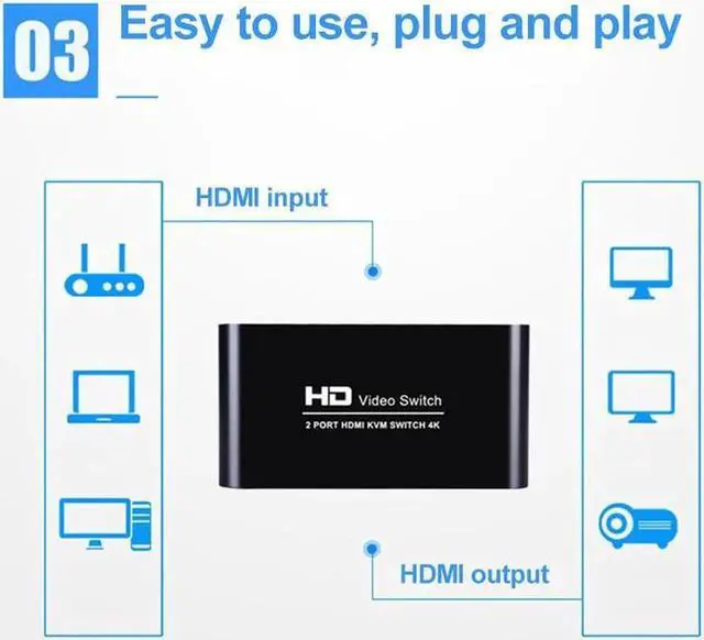 Alt view image 7 of 7 - HD 4K HDMI USB KVM Switch for 2 Ports PC Sharing Keyboard Mouse Hotkey Printer Monitor EDID Plug And Paly Out USB Box Video Display Switcher Splitter