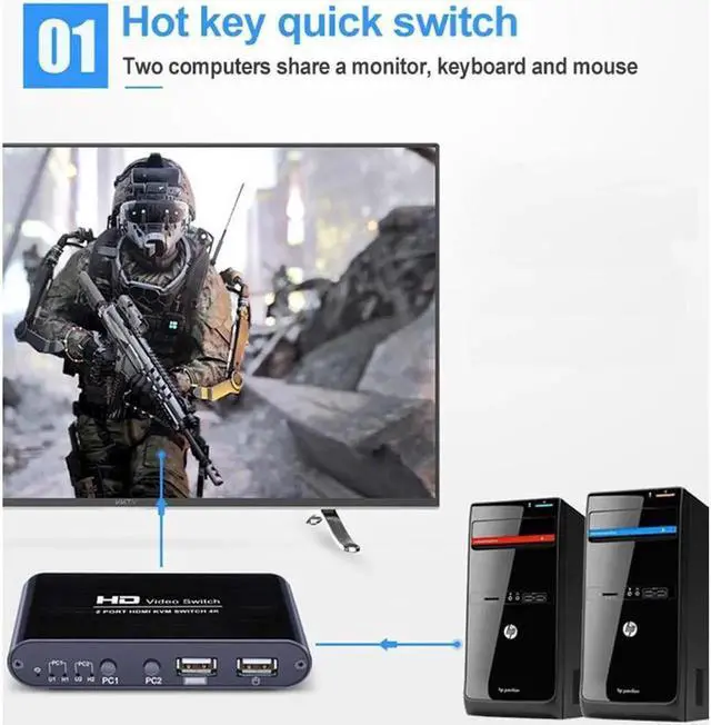 Alt view image 4 of 7 - HD 4K HDMI USB KVM Switch for 2 Ports PC Sharing Keyboard Mouse Hotkey Printer Monitor EDID Plug And Paly Out USB Box Video Display Switcher Splitter