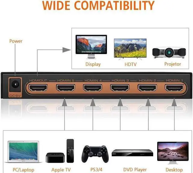 Alt view image 4 of 7 - 5 Ports HDMI Switch 4K, 5x1 HDMI Splitter Switch 5 In 1 Out HDMI Switcher with IR Remote Support 4K 60hz, 2K, 1080P, 3D, HDCP 2.2, UHD, HDR for PS 3/4, XBOX One/360, DVD Player, HDTV, Projector
