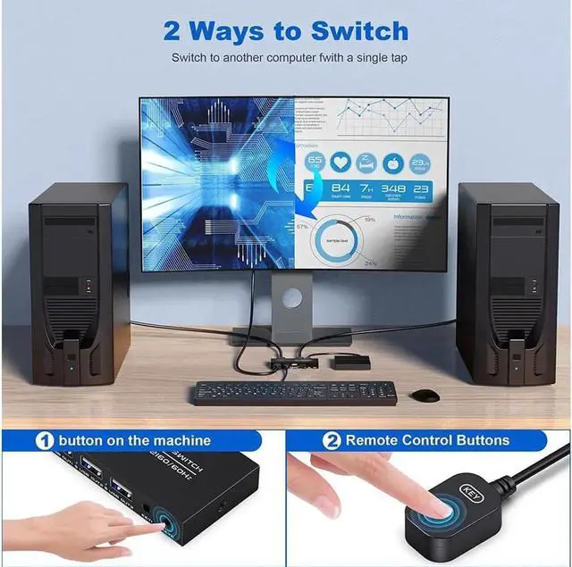 Alt view image 3 of 7 - Switch DisplayPort - 2 Port Displayport KVM Switch, Two Computers One Monitor Switch to Share Mouse,Keyboard,Printer,USB and Ultra HD Monitor, Support 4K@60Hz, 2 DP Cable and 2 USB Cable Included