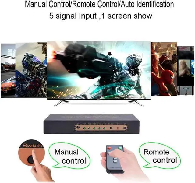 Alt view image 6 of 7 - 4K @60Hz Premium 5 Port HDMI Switch with Remote, 5 in 1 Out 4Kx2K HDMI Auto Switcher, 5x1 HDMI Switch Support UHD, HDR10, Dolby Vision, Atmos, YCbCr 4:4:4, HDCP2.2 and CEC (with US Power Adapter)