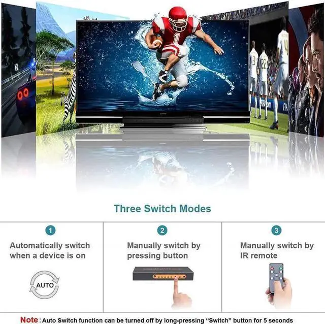 Alt view image 4 of 7 - 4K @60Hz Premium 5 Port HDMI Switch with Remote, 5 in 1 Out 4Kx2K HDMI Auto Switcher, 5x1 HDMI Switch Support UHD, HDR10, Dolby Vision, Atmos, YCbCr 4:4:4, HDCP2.2 and CEC (with US Power Adapter)