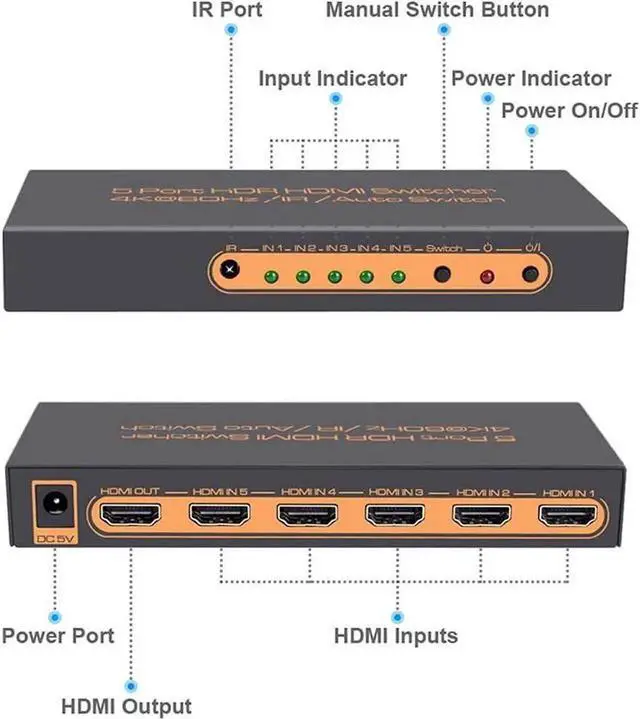 Alt view image 7 of 7 - 4K @60Hz Premium 5 Port HDMI Switch with Remote, 5 in 1 Out 4Kx2K HDMI Auto Switcher, 5x1 HDMI Switch Support UHD, HDR10, Dolby Vision, Atmos, YCbCr 4:4:4, HDCP2.2 and CEC (with US Power Adapter)