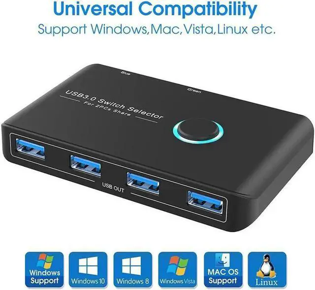Alt view image 5 of 7 - 2 in 4 Out USB 3.0 KVM Switch, Premium USB Switcher Box for 2 Computers Sharing 4 USB Devices, USB 3.0 Switch for Keyboard Mouse Printer Scanner, Peripheral Switcher Compatible with Mac/Windows/Linux