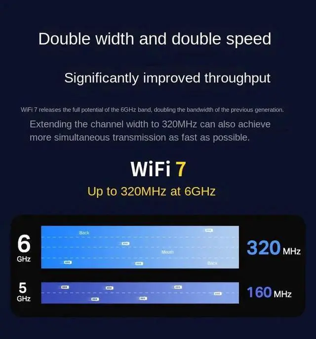 Alt view image 7 of 7 - New Wi-Fi 7 Intel BE200 Bluetooth 5.4 Wifi Card BE200NGW 2.4/ 5/ 6 GHz 5.8 Gbps For Windows 10/11 PC Laptop With Antennas