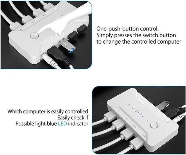 Alt view image 5 of 7 - USB 3.0 Switch Selector 4 Port 4 Computers Peripheral USB Switcher Selector Hub for Mouse Keyboard Scanner Printer USB Disk PC USB KVM Switch with One Button Switch and 4 Pack USB Cable 1 DC Cable