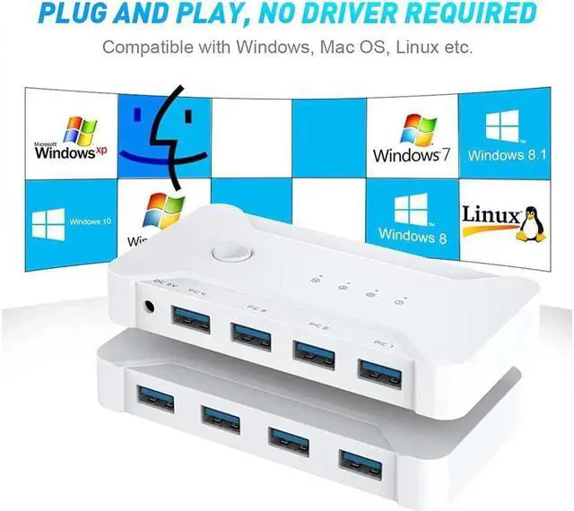 Alt view image 3 of 7 - USB 3.0 Switch Selector 4 Port 4 Computers Peripheral USB Switcher Selector Hub for Mouse Keyboard Scanner Printer USB Disk PC USB KVM Switch with One Button Switch and 4 Pack USB Cable 1 DC Cable