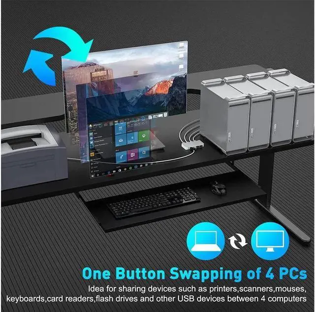 Alt view image 7 of 7 - USB 3.0 Switch Selector 4 Port 4 Computers Peripheral USB Switcher Selector Hub for Mouse Keyboard Scanner Printer USB Disk PC USB KVM Switch with One Button Switch and 4 Pack USB Cable 1 DC Cable