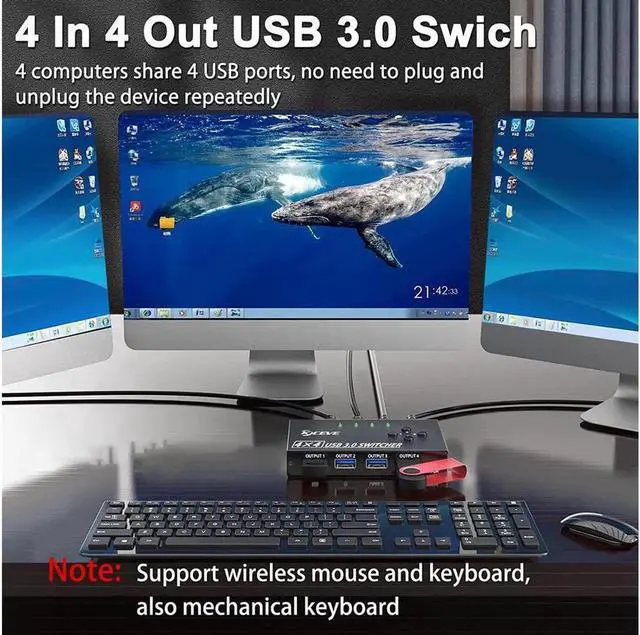 Alt view image 5 of 7 - USB 3.0 Switch Selector 4 Port, 4 in 4 Out USB KVM Switcher 4 Computers Sharing 4 USB Devices, USB Peripheral Switcher for Keyboard Mouse Printer Scanner,with Wired Remote Button and 4 USB 3.0 Cable