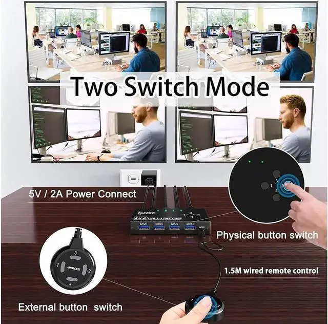 Alt view image 3 of 7 - USB 3.0 Switch Selector 4 Port, 4 in 4 Out USB KVM Switcher 4 Computers Sharing 4 USB Devices, USB Peripheral Switcher for Keyboard Mouse Printer Scanner,with Wired Remote Button and 4 USB 3.0 Cable
