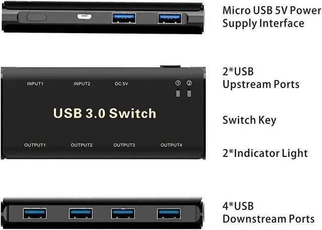 Alt view image 4 of 7 - USB 3.0 Switch Selector, USB KVM Switcher Adapter 4 Port USB Peripheral Switcher Box Hub for Mouse, Keyboard, Scanner, Printer, PCs with One-Button Switch and 2 Pack USB Cable