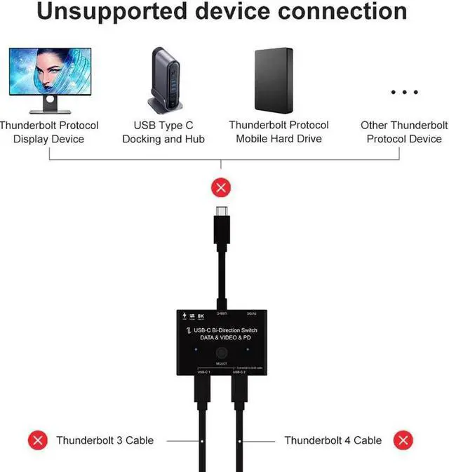 Alt view image 2 of 7 - USB-C 8K Bi-Direction Switch USB3.1 USB Type-C PD 3.0 Splitter 1x2 / 2x1 DATA & VIDEO & PD100W Switcher Use for Computer Monitor Mobile Phone Multiple Source and Displays