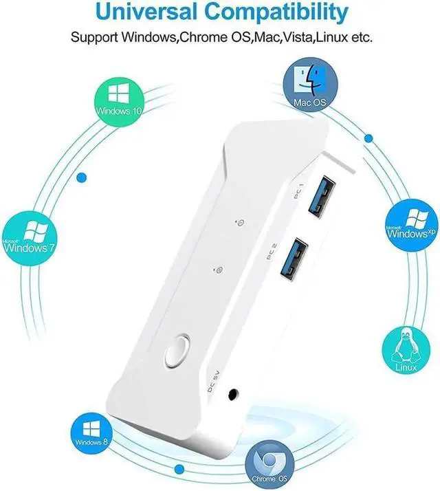 Alt view image 5 of 7 - USB 3.0 KVM Switch Selector 2 in 4 Out, 4 Port 2 Computers Peripheral Switcher Adapter Hub for PC Printer Scanner Mouse Keyboard with One Button Switch Compatible with Windows/Mac/Linux System