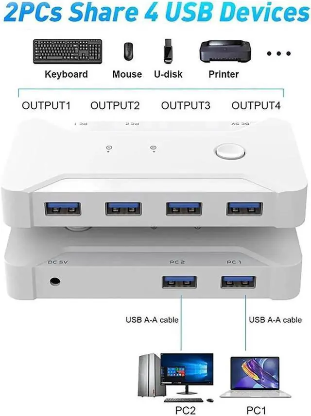 Alt view image 3 of 7 - USB 3.0 KVM Switch Selector 2 in 4 Out, 4 Port 2 Computers Peripheral Switcher Adapter Hub for PC Printer Scanner Mouse Keyboard with One Button Switch Compatible with Windows/Mac/Linux System