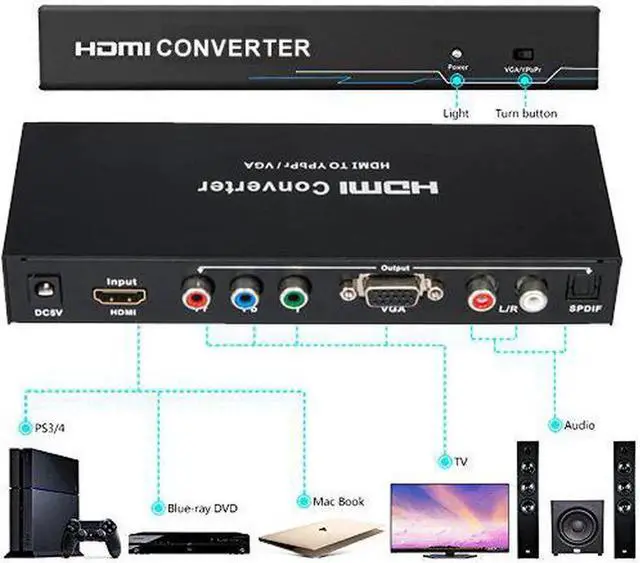 Alt view image 4 of 5 - HDMI to Component YPbPR & VGA Video Converter Adapter HDMI to VGA/Ypbpr+R/L/SPDIF Converter 1080p Video Audio RCA L/R 1080P