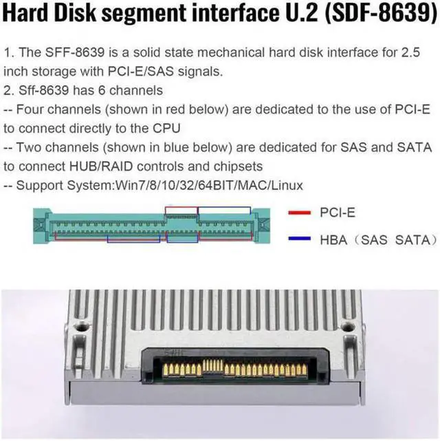 Alt view image 5 of 7 - Aomoproing Oculink SFF-8611 to U.2 U.3 SFF-8639 NVME PCIe PCI-Express SSD Cable for Mainboard SSD