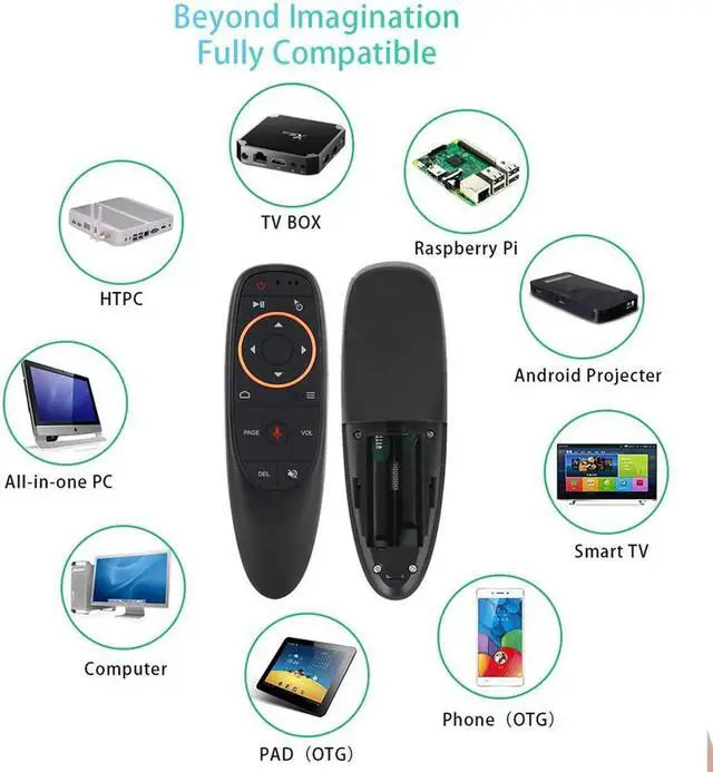 Alt view image 4 of 6 - Aomoproing G10 Air Mouse Voice Control 2.4GHz Wireless Google Microphone USB Receiver Gyro Sensing Smart Remote Control for Android TV BOX
