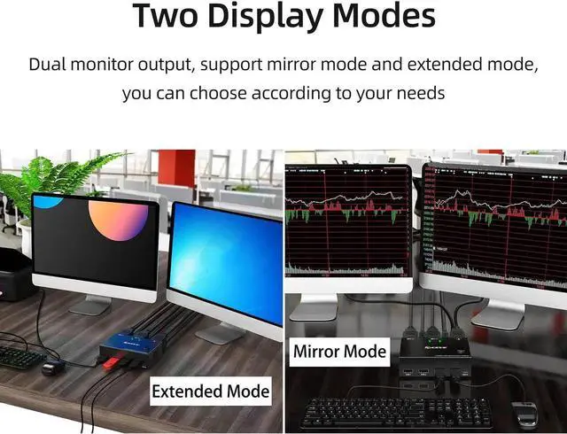 Alt view image 4 of 6 - KC-KVM202 HD KVM Switcher Dual Display Switcher up to 3840*2160@30Hz Video Resolution Plug and Play Wide Compatibility