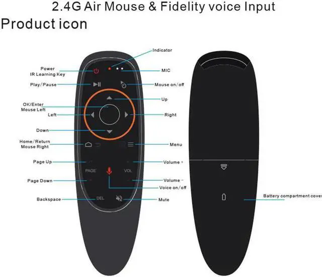 Alt view image 3 of 6 - Aomoproing kebidu 2.4GHz Wireless G10 Fly Air Mouse G10s For Gyro Sensing Game With Voice Control Mini Remote Control For Android Tv Box