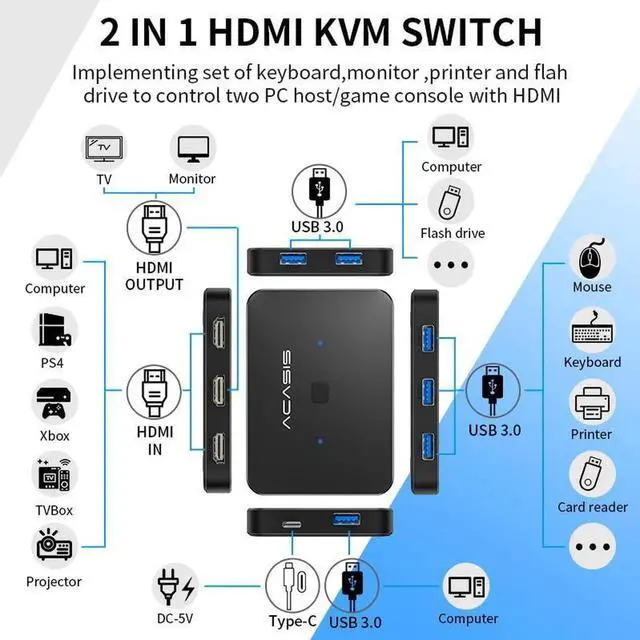 Alt view image 2 of 6 - USB HDMI KVM Switch 2 in 1 out 4K@60Hz HDMI Switcher Extended 4 Ports USB3.0 Hub with HDMI 2.0 Cables for Computer Laptop