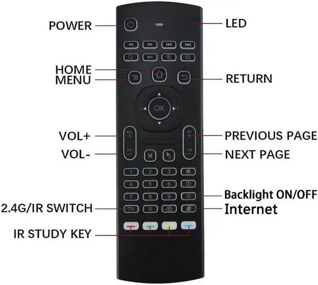 Alt view image 5 of 6 - Aomoproing MX3 MX3-L Backlit Air Mouse T3 Smart Remote Control 2.4G RF Wireless Keyboard For Android Linux Mac OS Gyro remote MX3L