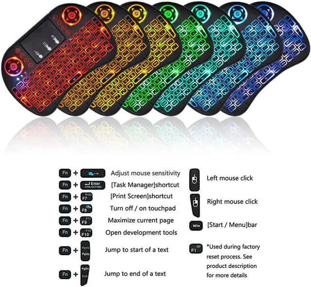 Alt view image 5 of 6 - Aomoproing 2.4GHz Multi-Function i8 Mini Wireless Keyboard Air Mouse with TouchPad Backlit for Android TV Box/Laptops/Mini PC