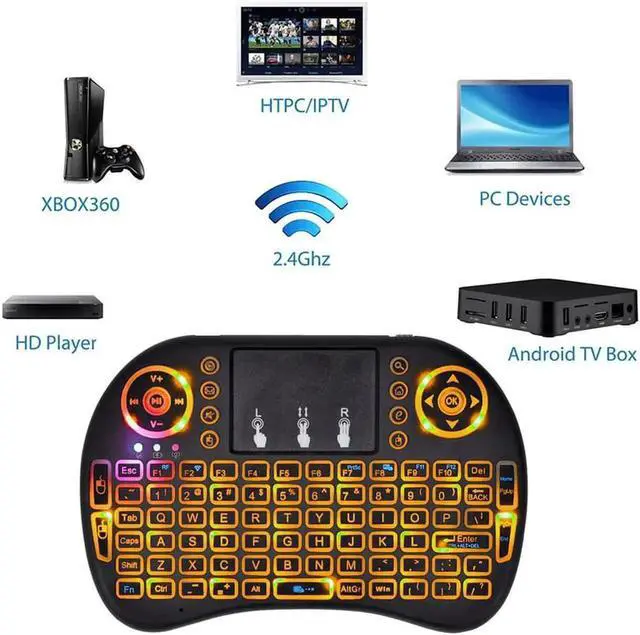 Alt view image 4 of 6 - Aomoproing 2.4GHz Multi-Function i8 Mini Wireless Keyboard Air Mouse with TouchPad Backlit for Android TV Box/Laptops/Mini PC