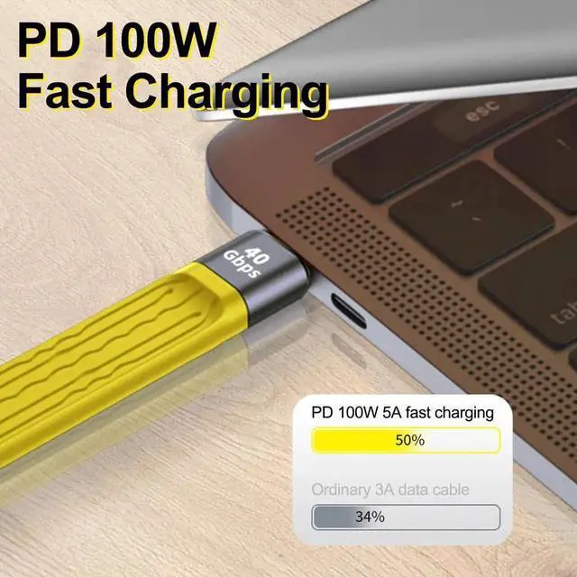 Alt view image 3 of 3 - USB4.0 40Gbps Data Cable PD 100W Fast Charging USB-C Male to Female Short Powerbank Cable USB C Charger 8K@60Hz Data Wire